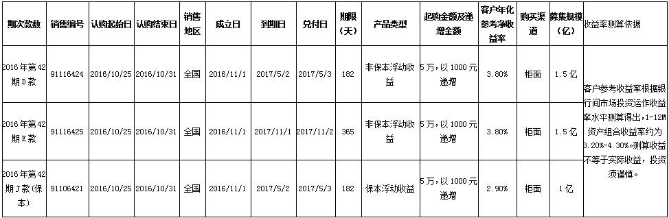 QQ图片20161102161337.png